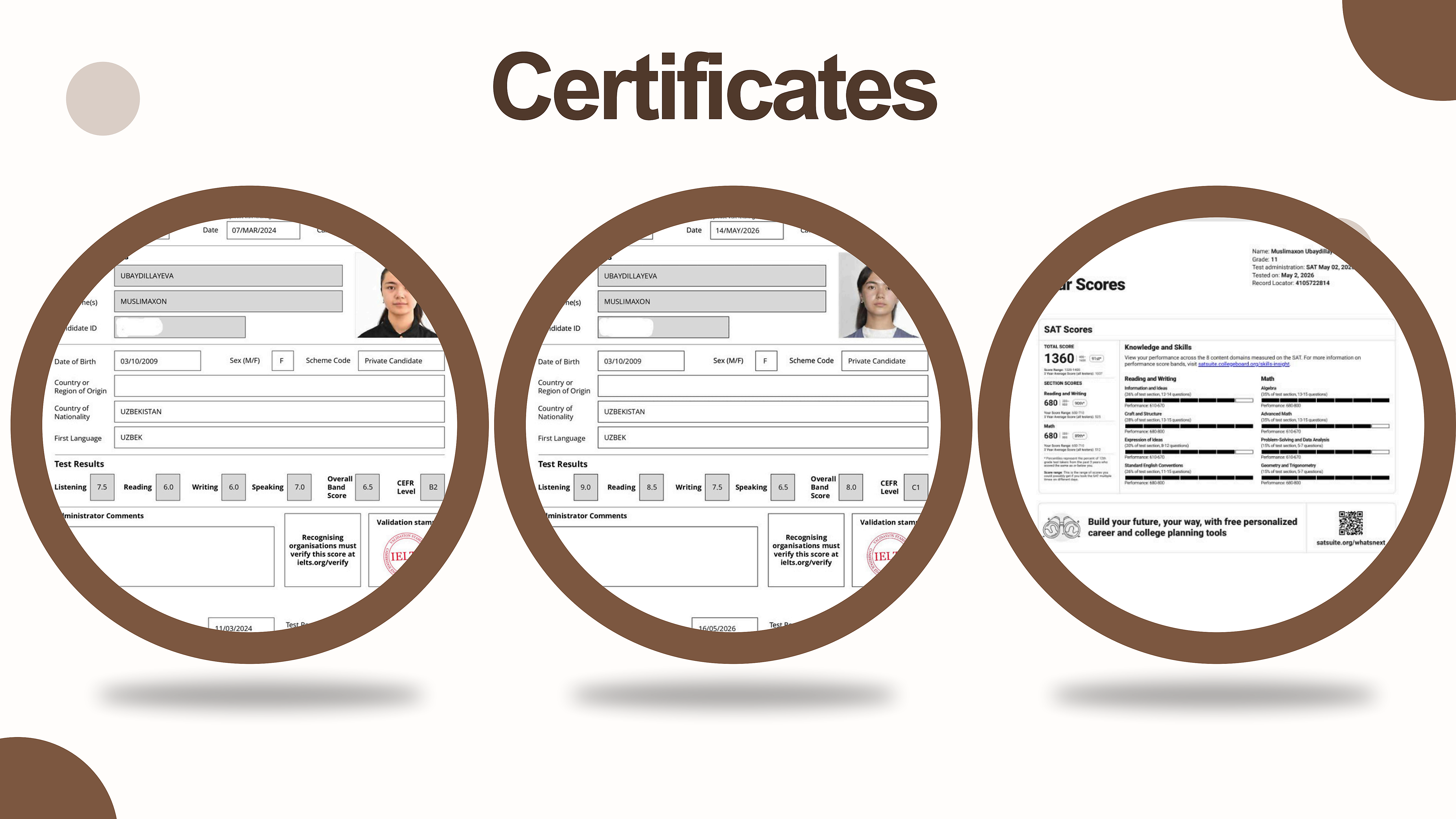 Certificates